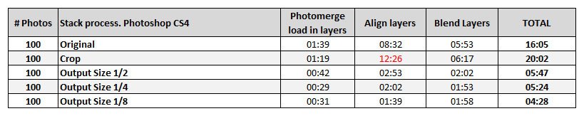 BenchMarkPhotoshopCS4.jpg